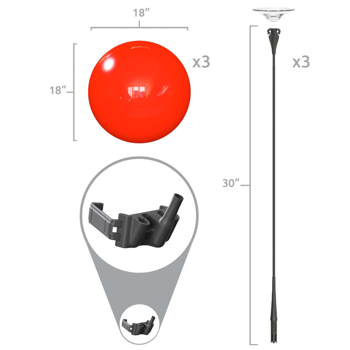 DuraBalloon® 3-Balloon Signicade® Bracket Kit - (Signicade® not included)